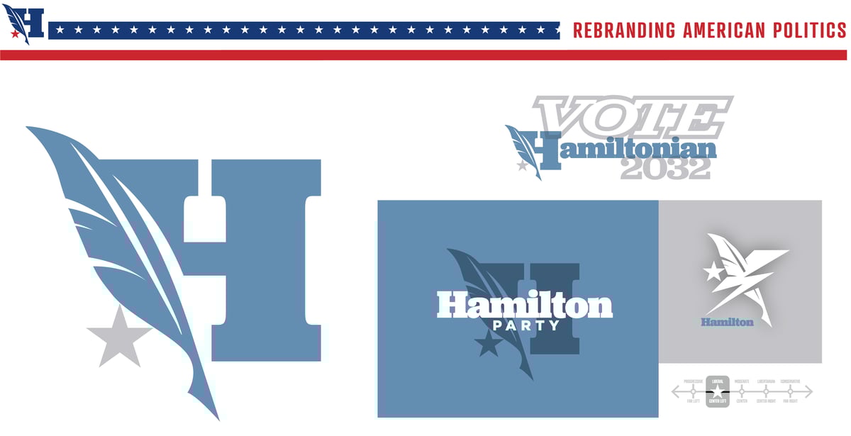 FisherDesign-IQ-PoliticsCC-Hamilton@2x