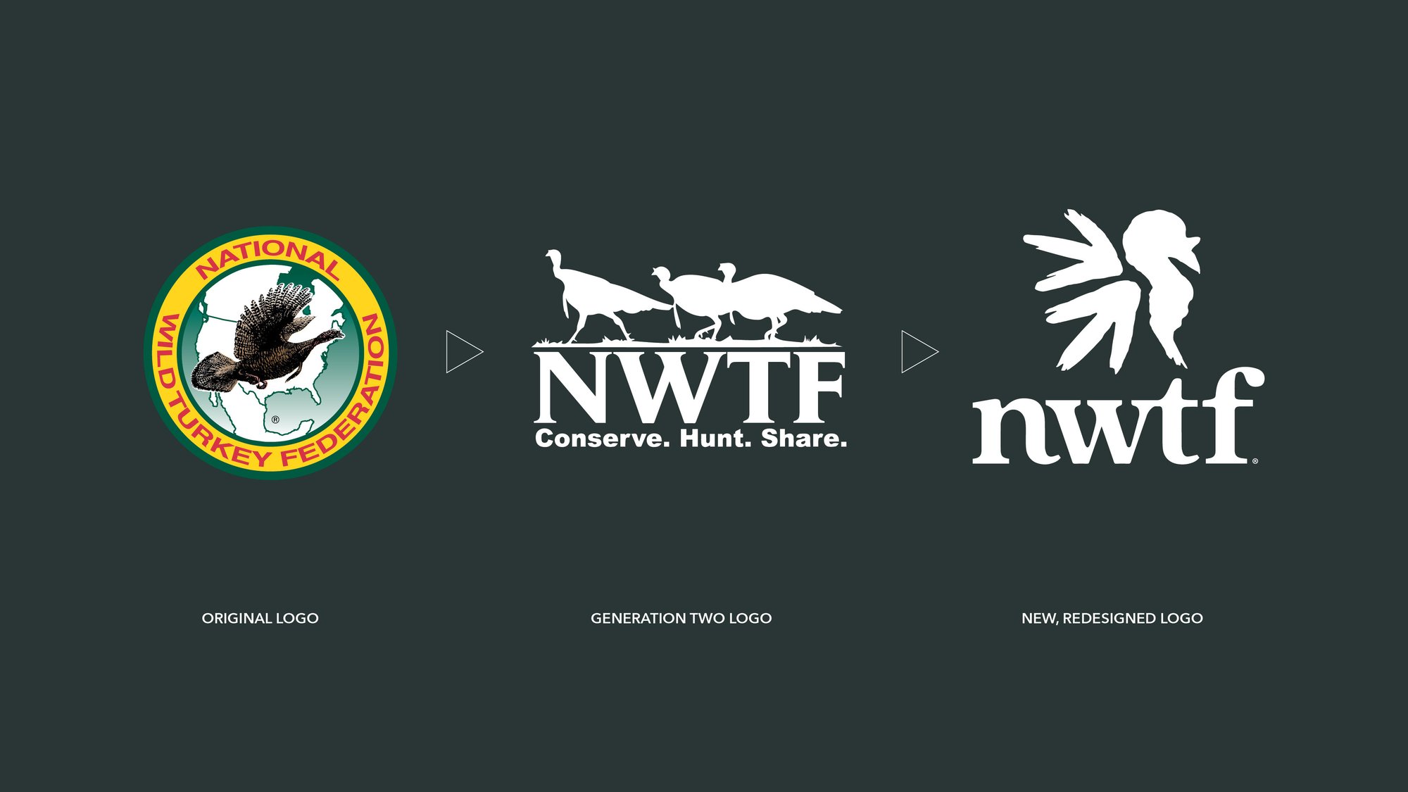 NWTF_Logo_Evolution