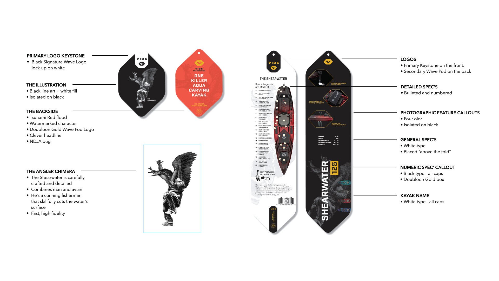 VIBE_KAYAKS_Fisher_Design_Hang_Tag_Guides-80