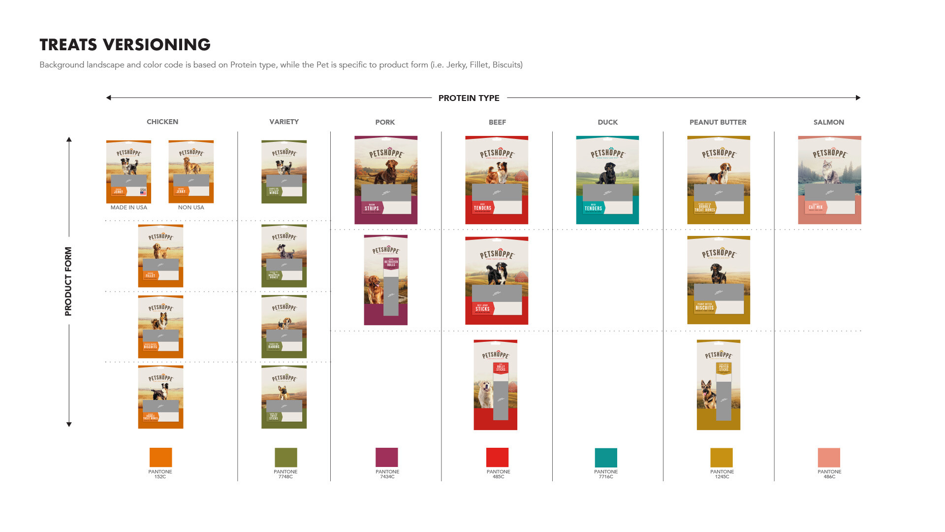 FD_Web_Layout_PetShoppe_TreatsVersioning_1920x1080-80