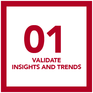 Future Works, Rapid In, Rapid Out, Step 1, Validate Insights and Trends