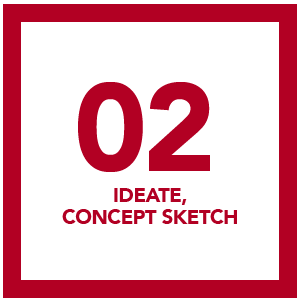 Future Works, Rapid In, Rapid Out, Step 2, Ideate, Concept Sketch, Product Design, Innovation
