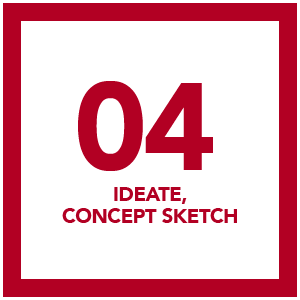 Future Works, Rapid In, Rapid Out, Step 4, Ideate, Concept Sketch, Innovation, Product Design